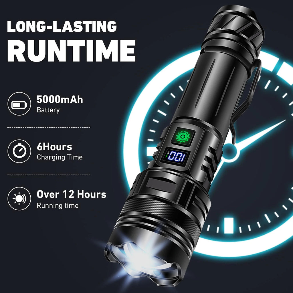Rechargeable LED Tactical Flashlight